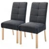 Norrwood Polsterstuhl Brachy (2er-Set) - Flachgewebe / Buche massiv - Anthrazit