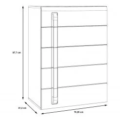 Loftscape Kommode Karlsbach 7 Loftscape Kommode Karlsbach -Wohnzimmermöbel boutique en ligne 1000311176 211201 14092200060 DETAILS P000000001000311176